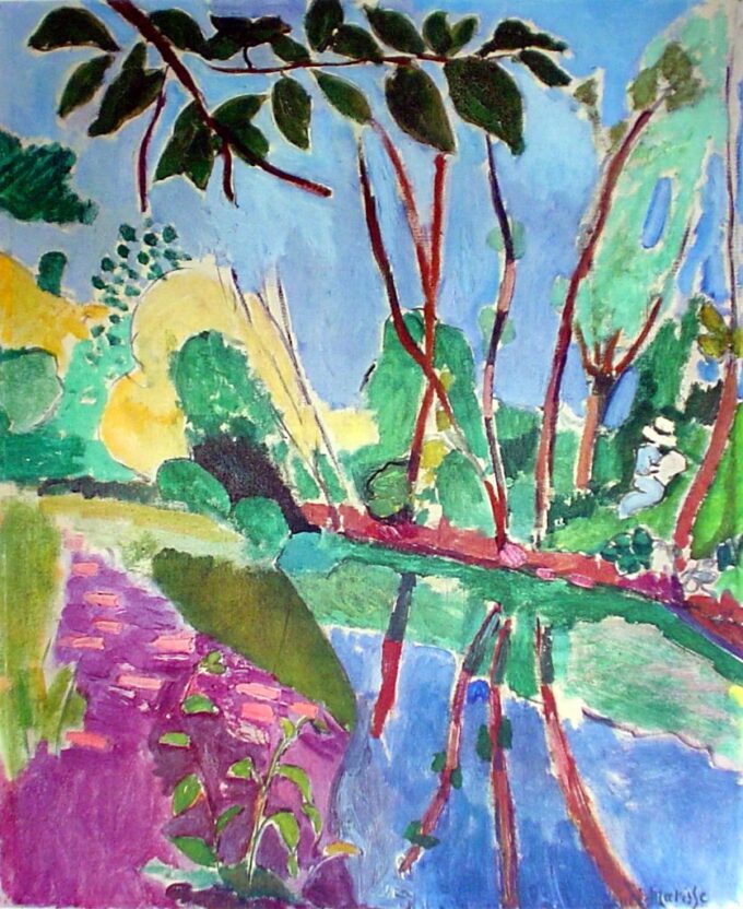 Die Strandpromenade – Matisse Henri Matisse 2024-09-19 2